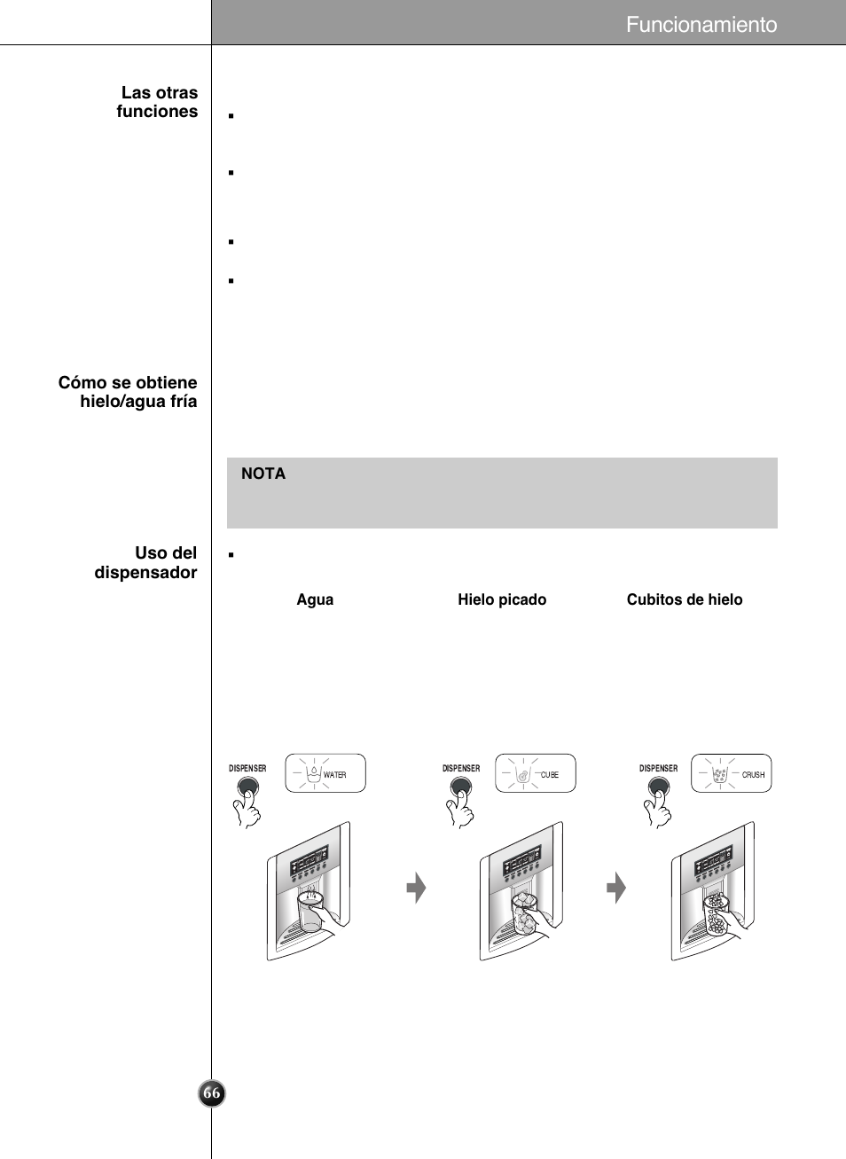 Funcionamiento | LG GRL2060TQA User Manual | Page 66 / 82