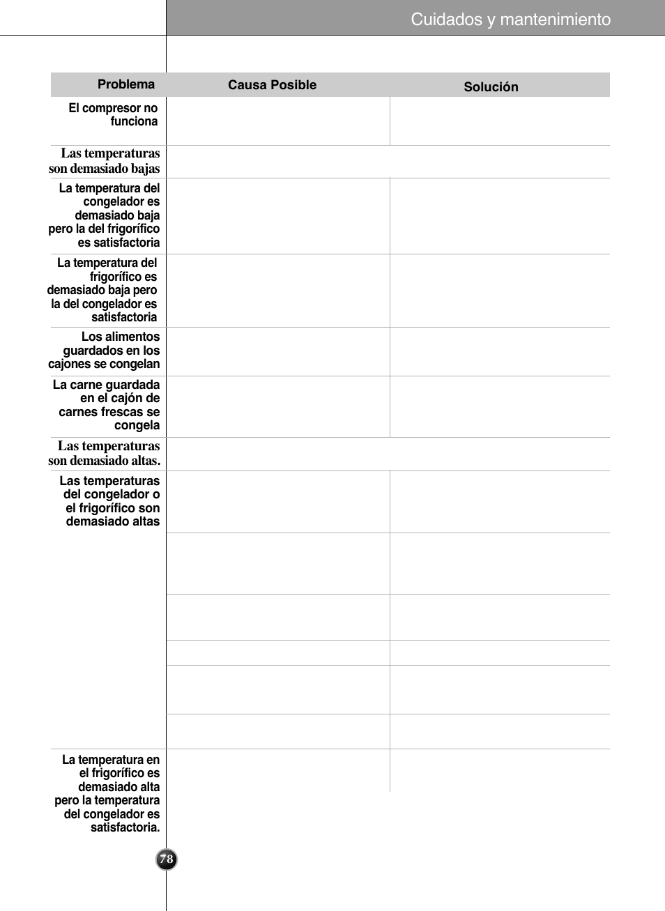 Cuidados y mantenimiento | LG GRL2060TQA User Manual | Page 78 / 82