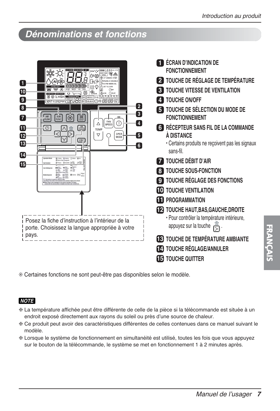 Dénominations et fonctions, Français | LG UT30 User Manual | Page 121 / 304