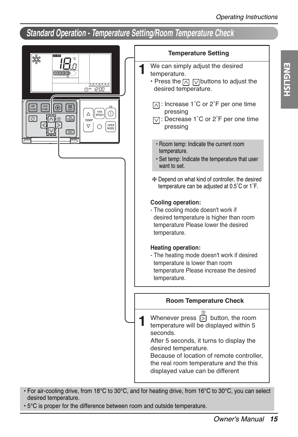 English | LG UT30 User Manual | Page 15 / 304