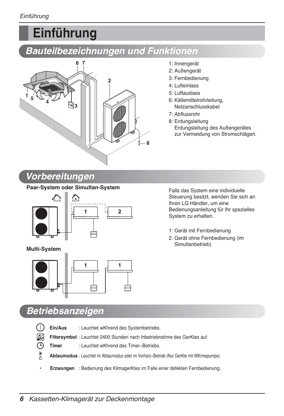 Einführung, Betriebsanzeigen, Vorbereitungen bauteilbezeichnungen und funktionen | LG UT30 User Manual | Page 158 / 304