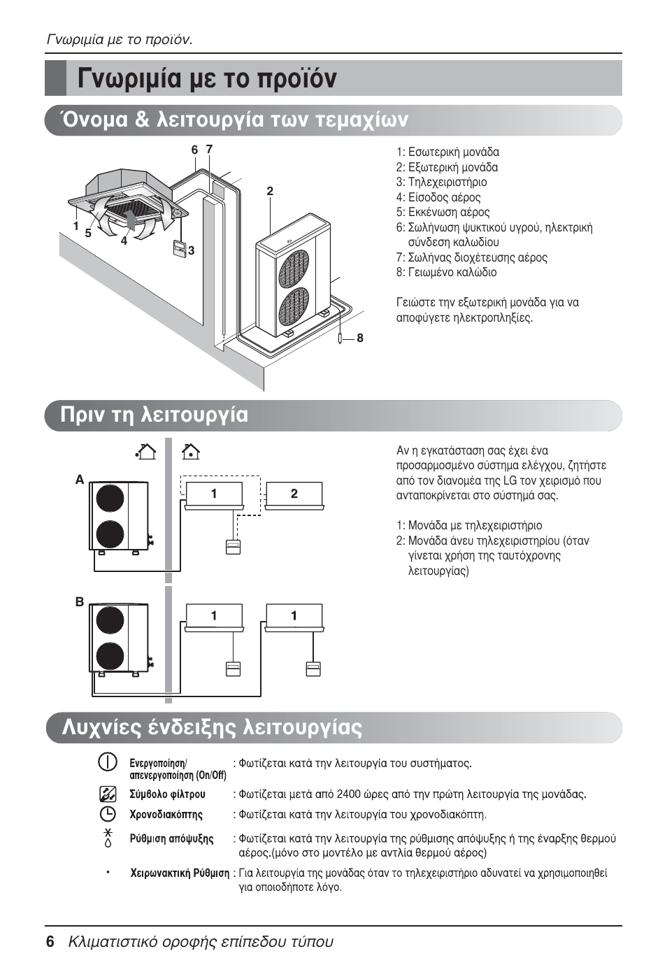 Óˆúèì›· мв щф ъф˚ﬁу | LG UT30 User Manual | Page 196 / 304