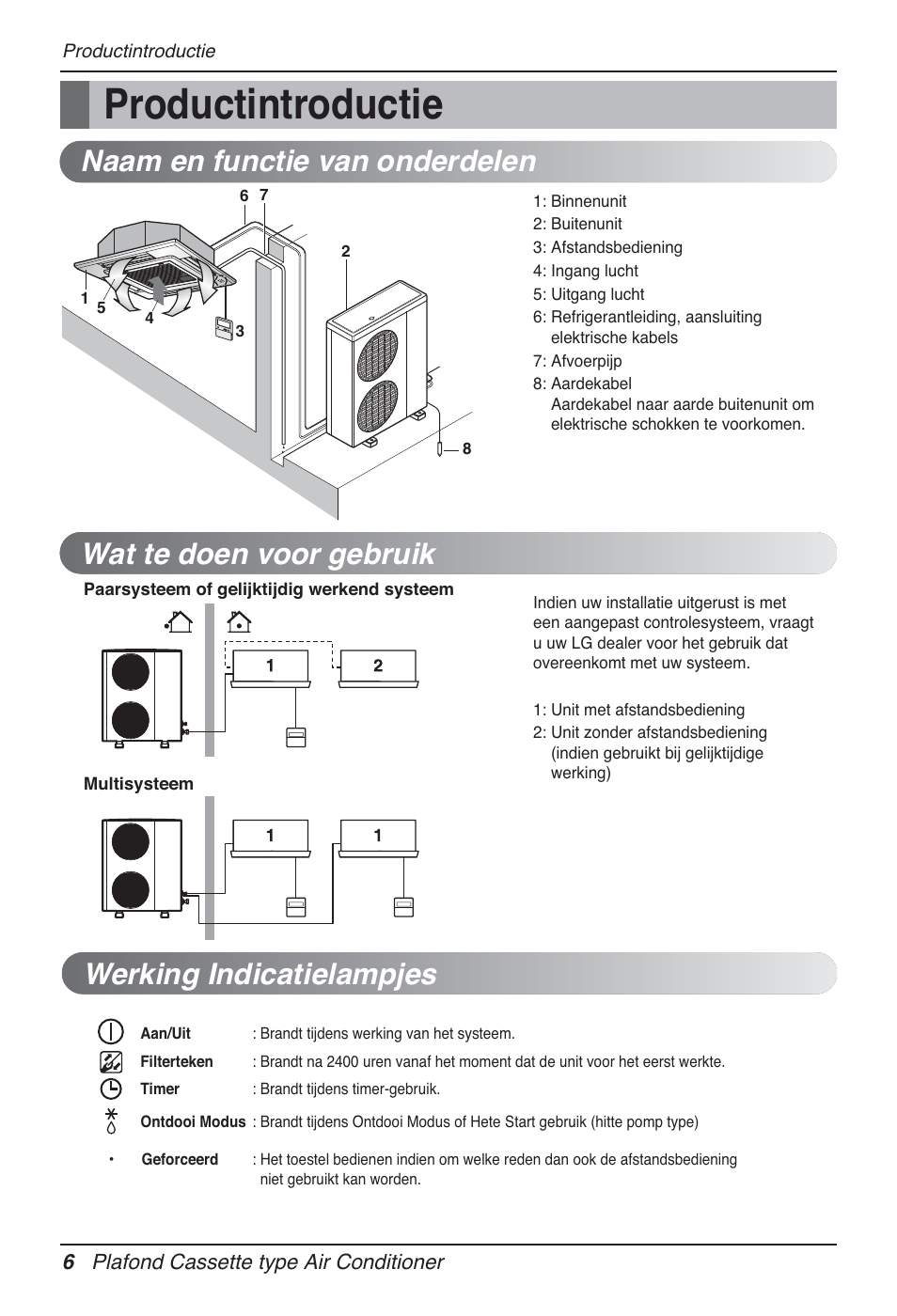Productintroductie, Werking indicatielampjes | LG UT30 User Manual | Page 272 / 304