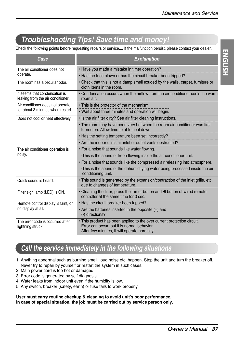 Troubleshooting tips! save time and money, English, Owner's manual 37 | LG UT30 User Manual | Page 37 / 304