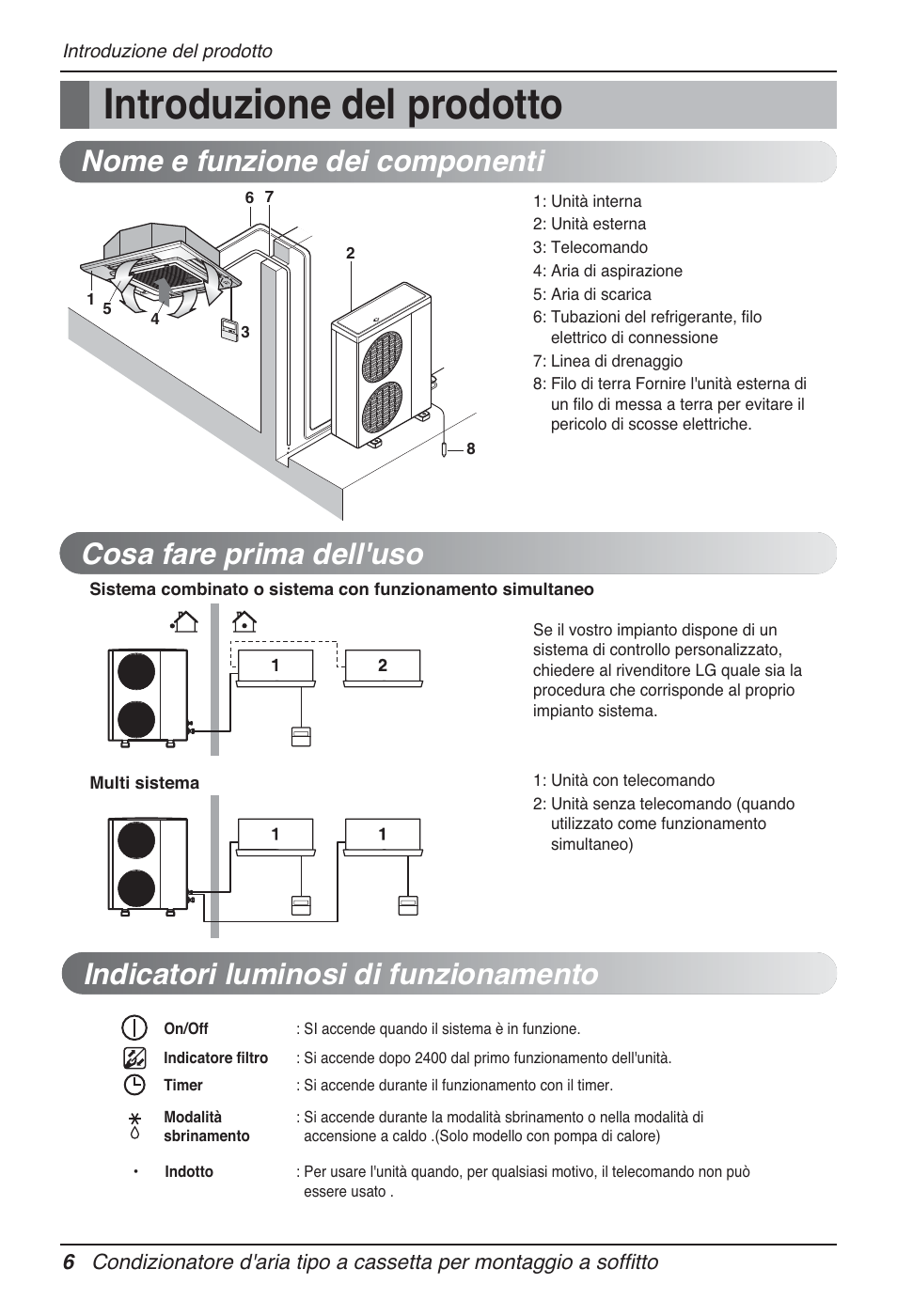 Introduzione del prodotto, Indicatori luminosi di funzionamento | LG UT30 User Manual | Page 44 / 304