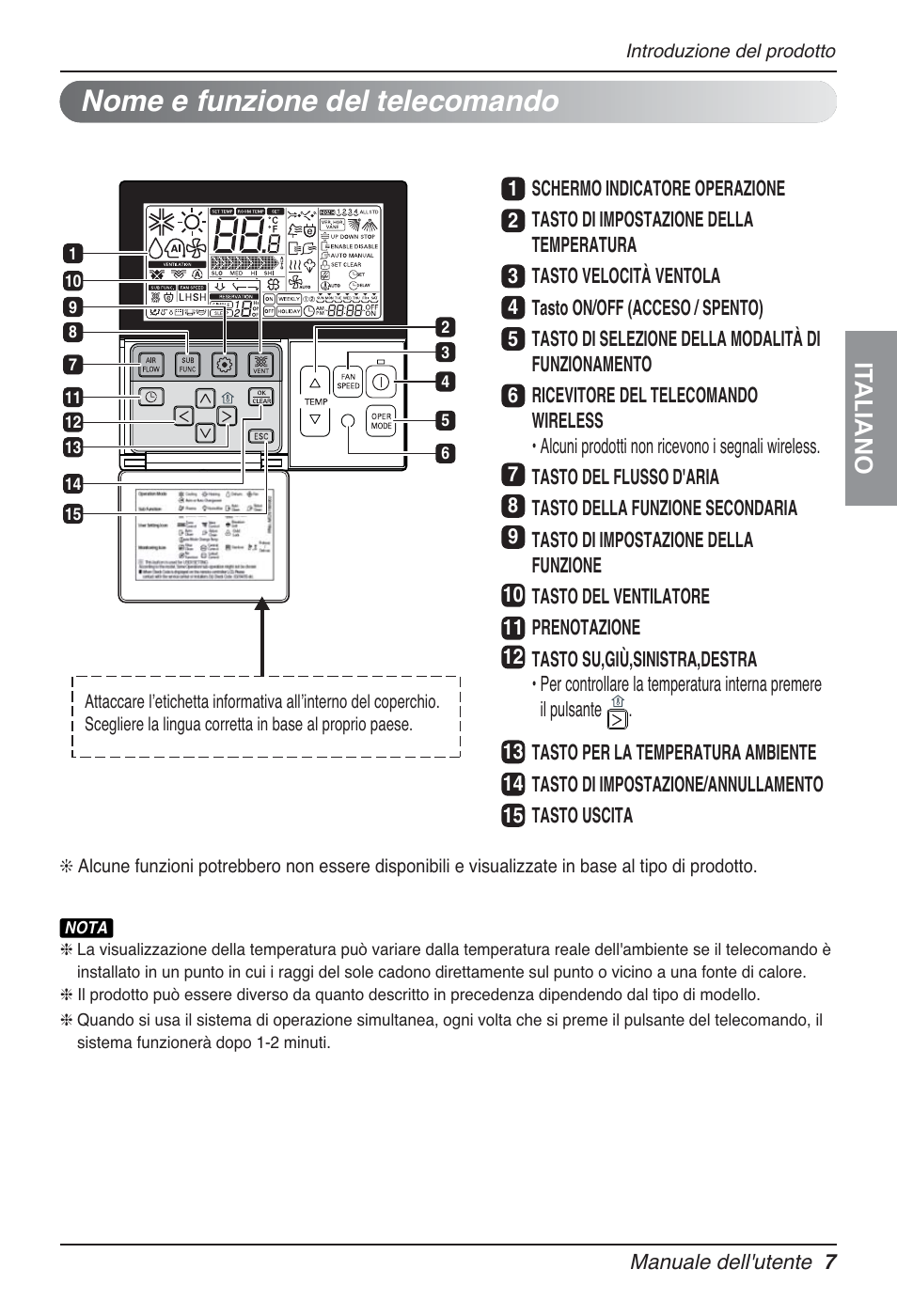 Nome e funzione del telecomando, It aliano | LG UT30 User Manual | Page 45 / 304