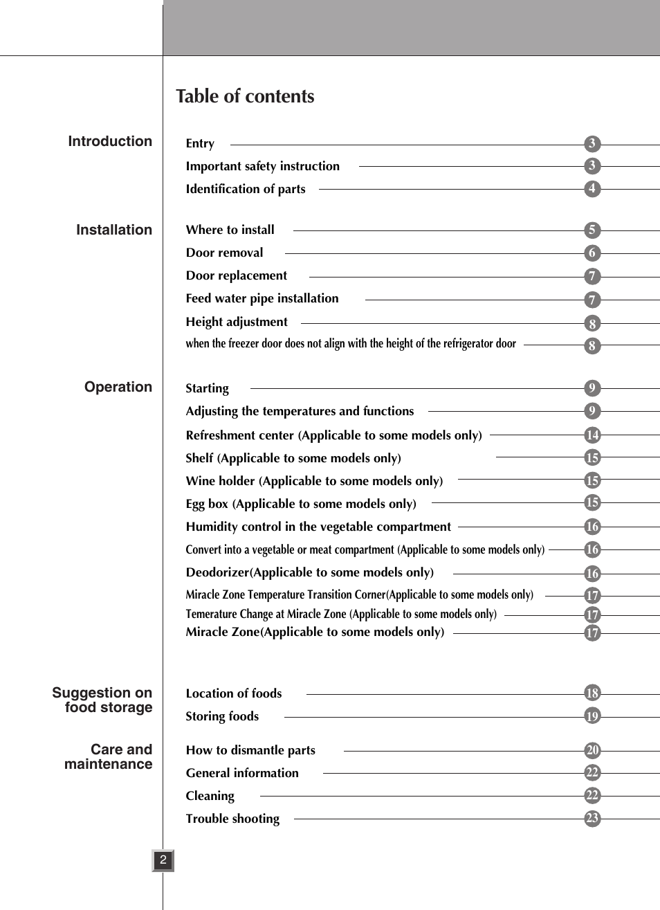 LG GWL2275YLQA User Manual | Page 2 / 82