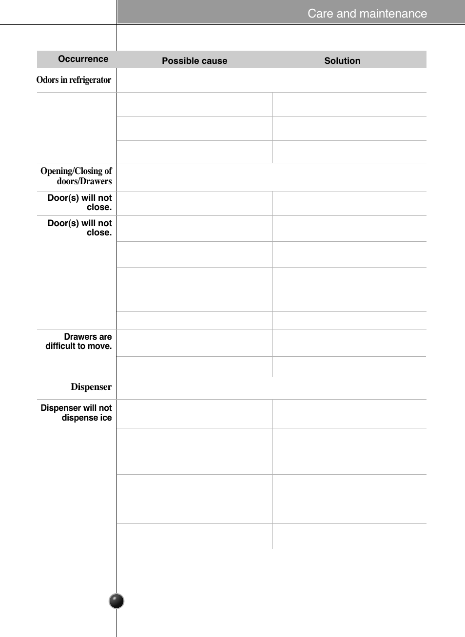 Care and maintenance | LG GWL2275YLQA User Manual | Page 26 / 82