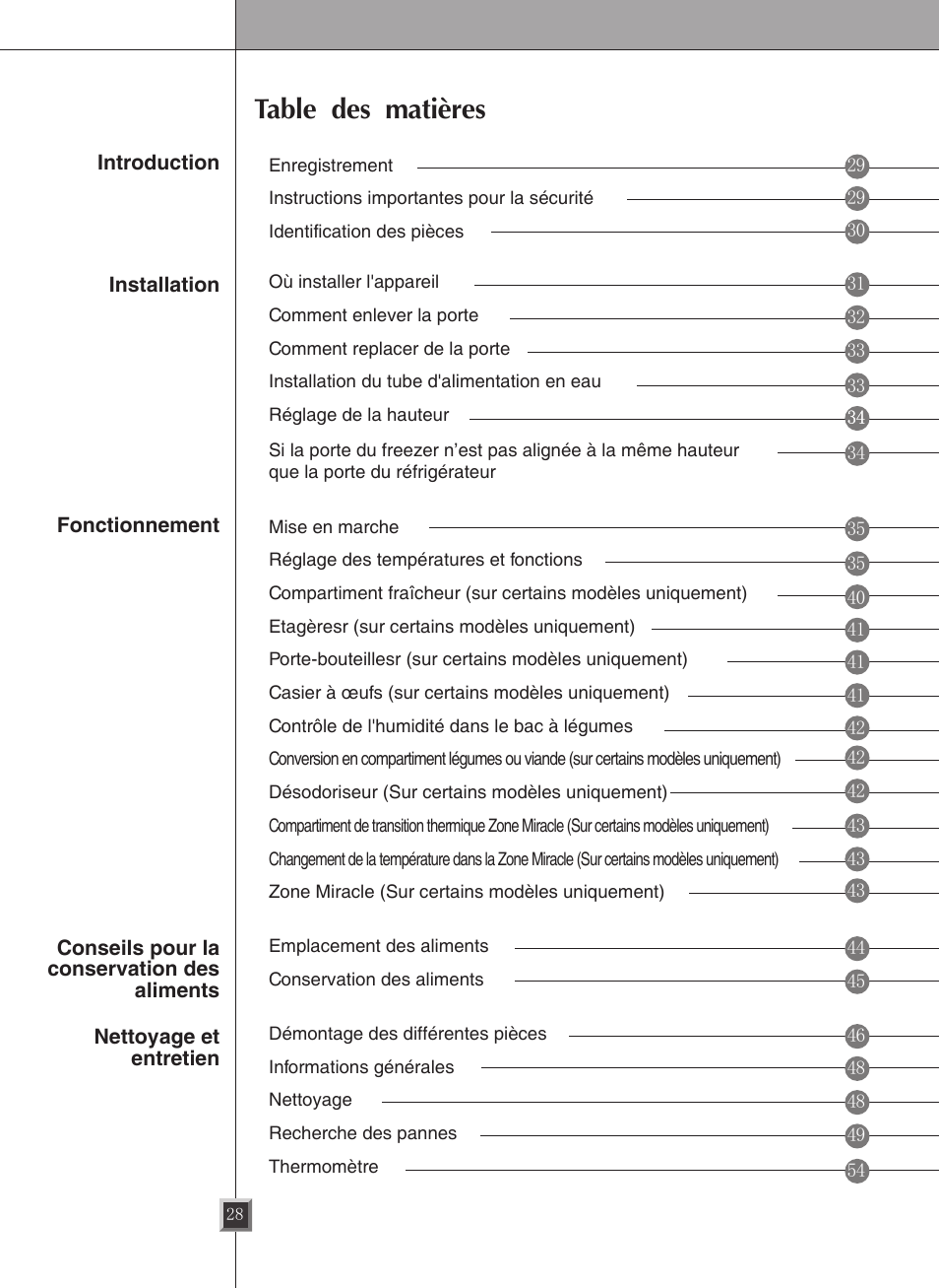 LG GWL2275YLQA User Manual | Page 28 / 82