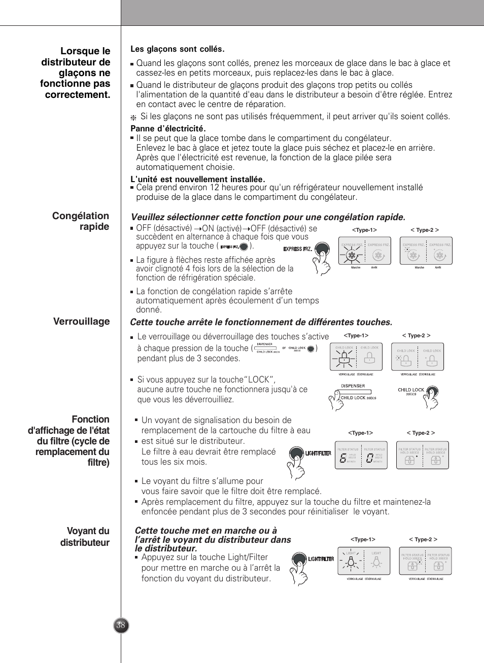 LG GWL2275YLQA User Manual | Page 38 / 82