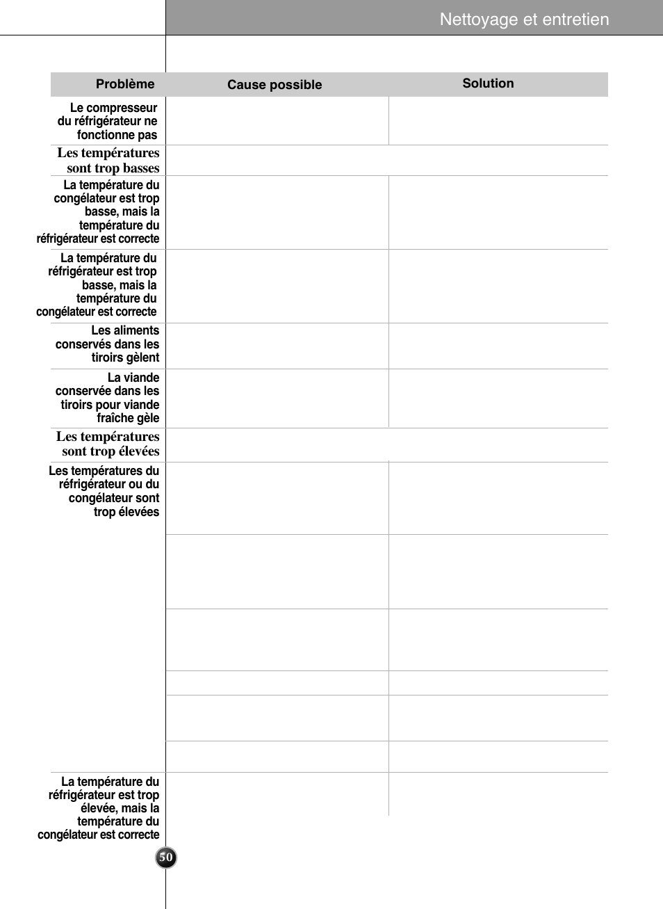 Nettoyage et entretien | LG GWL2275YLQA User Manual | Page 50 / 82