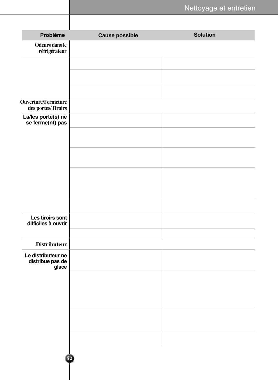 Nettoyage et entretien | LG GWL2275YLQA User Manual | Page 52 / 82