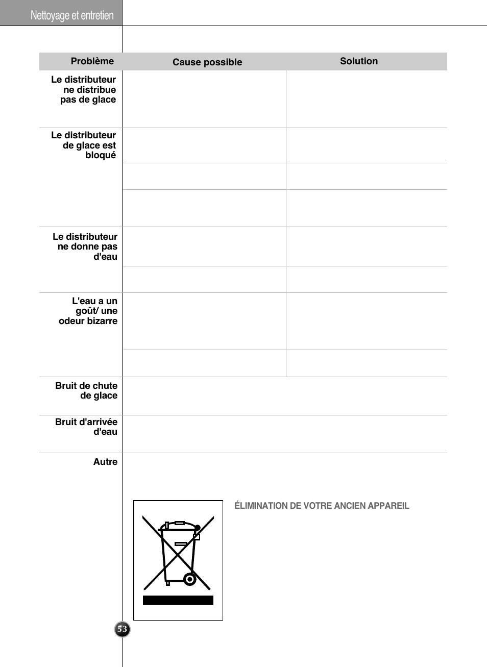 Nettoyage et entretien | LG GWL2275YLQA User Manual | Page 53 / 82