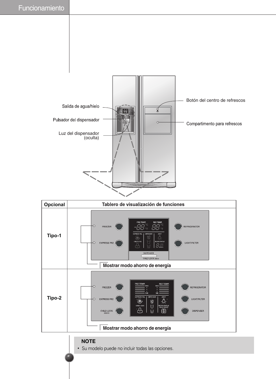 Funcionamiento | LG GWL2275YLQA User Manual | Page 63 / 82