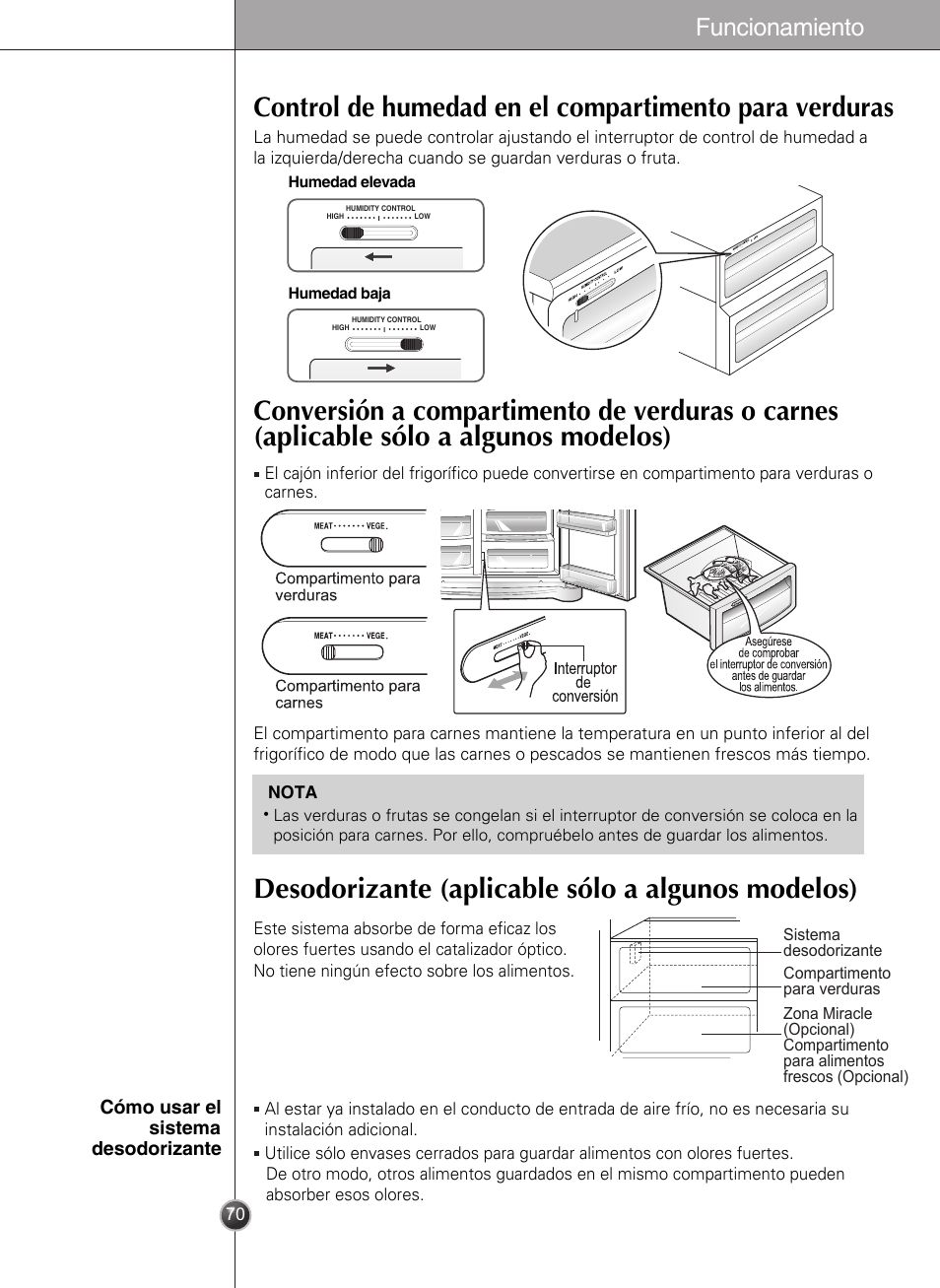 Desodorizante (aplicable sólo a algunos modelos), Funcionamiento, Cómo usar el sistema desodorizante | LG GWL2275YLQA User Manual | Page 70 / 82