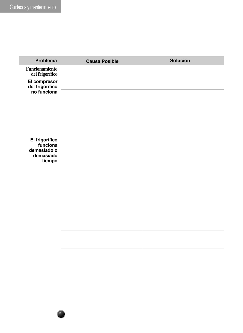 Solución de problemas, Cuidados y mantenimiento | LG GWL2275YLQA User Manual | Page 77 / 82