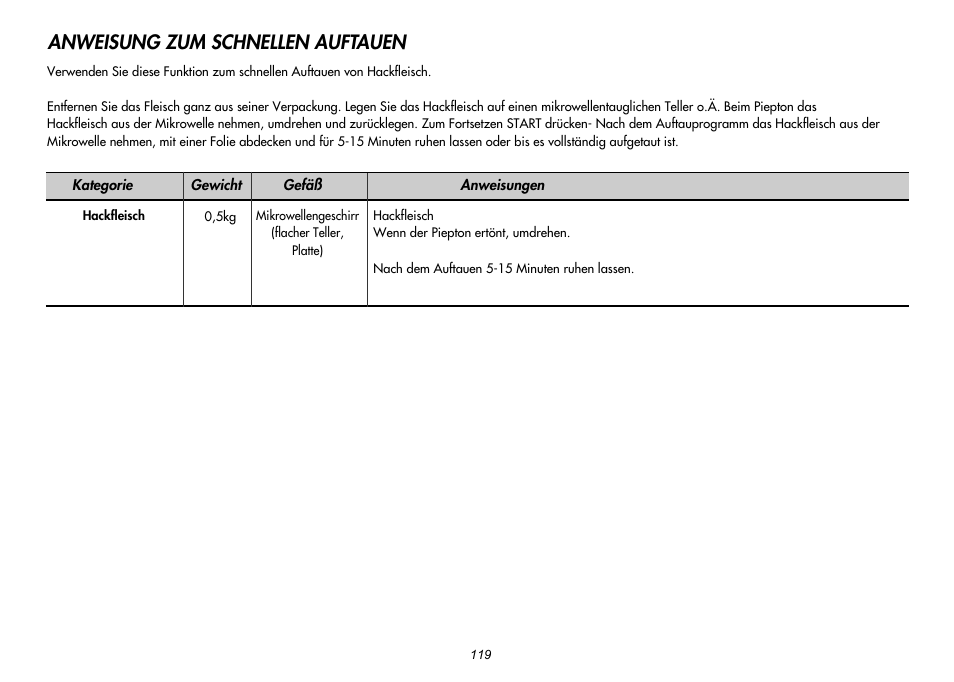 Anweisung zum schnellen auftauen | LG MH-6380SL User Manual | Page 125 / 141