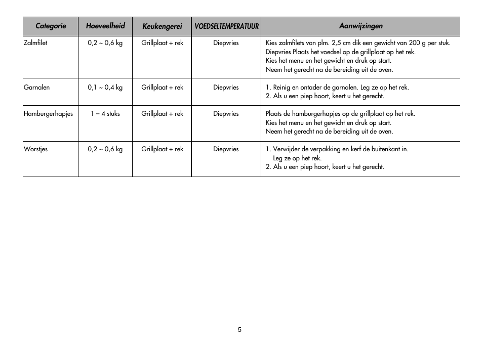 LG MH-6380SL User Manual | Page 59 / 141