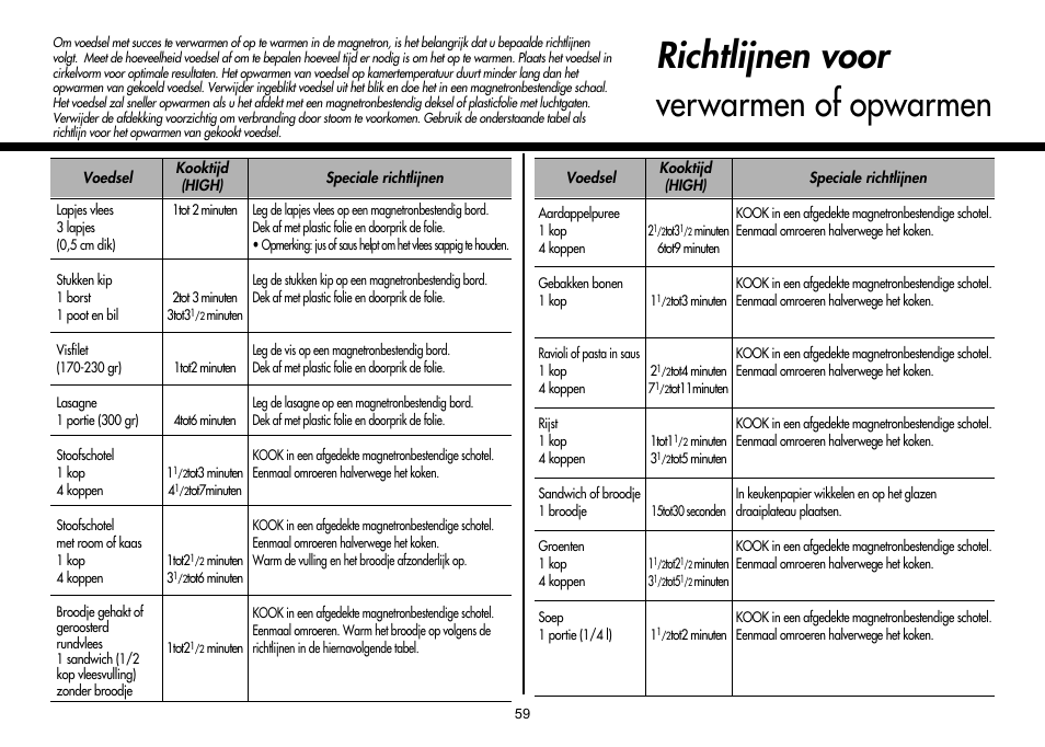 Richtlijnen voor verwarmen of opwarmen | LG MH-6380SL User Manual | Page 61 / 141