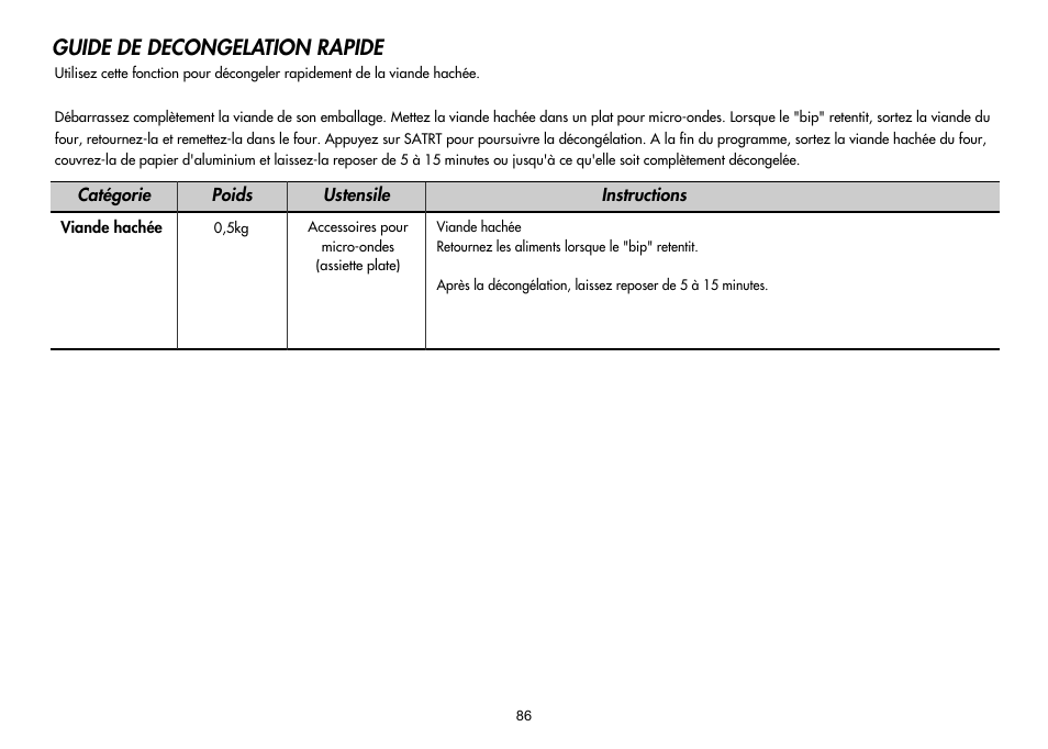 Guide de decongelation rapide | LG MH-6380SL User Manual | Page 90 / 141