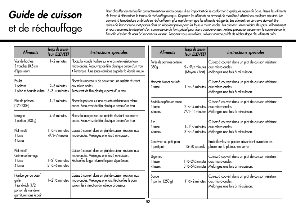 Guide de cuisson et de réchauffage | LG MH-6380SL User Manual | Page 96 / 141