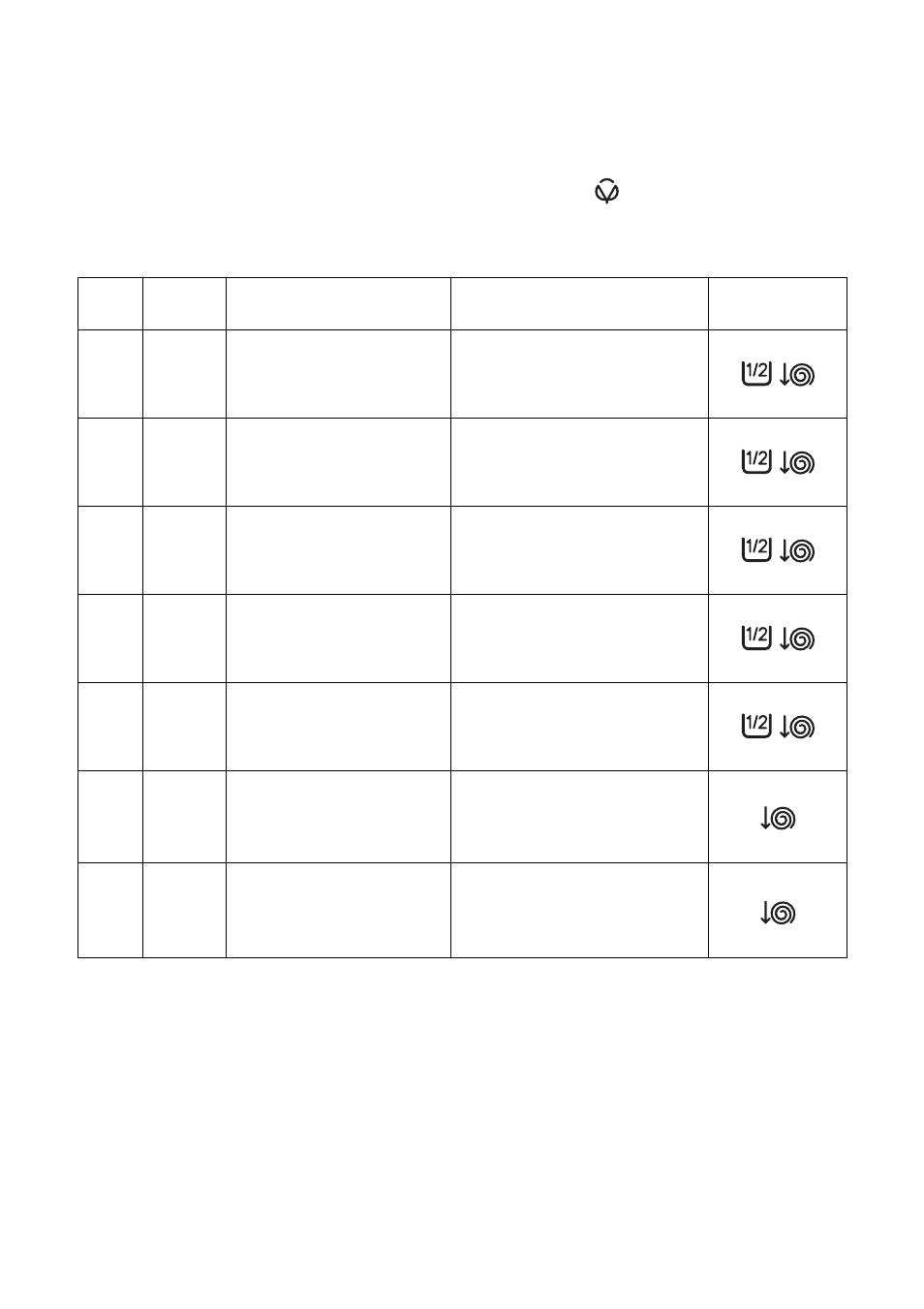 Zanussi FL 726 CN User Manual | Page 12 / 39