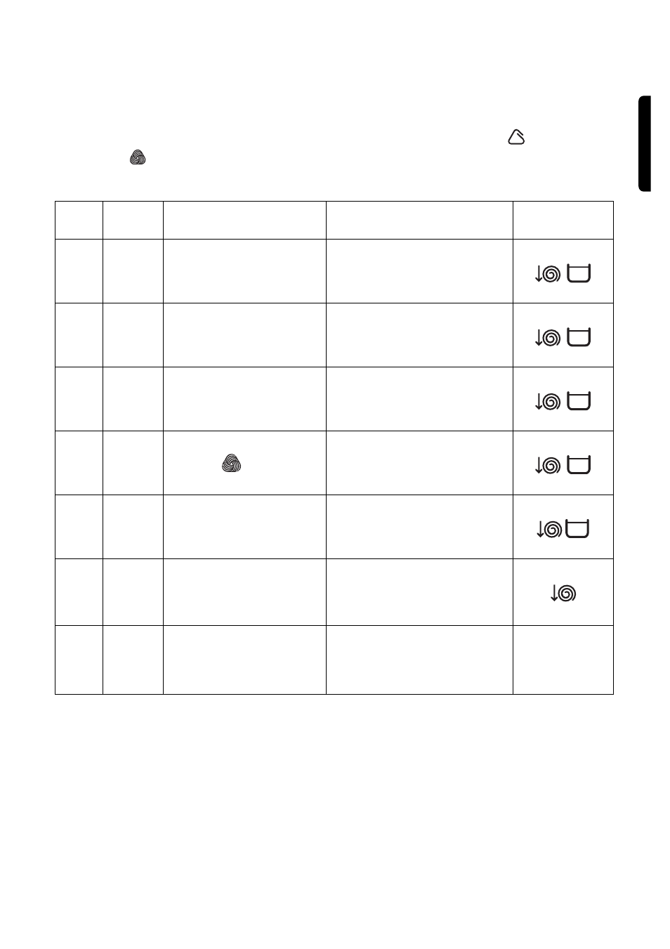 Zanussi FL 726 CN User Manual | Page 13 / 39