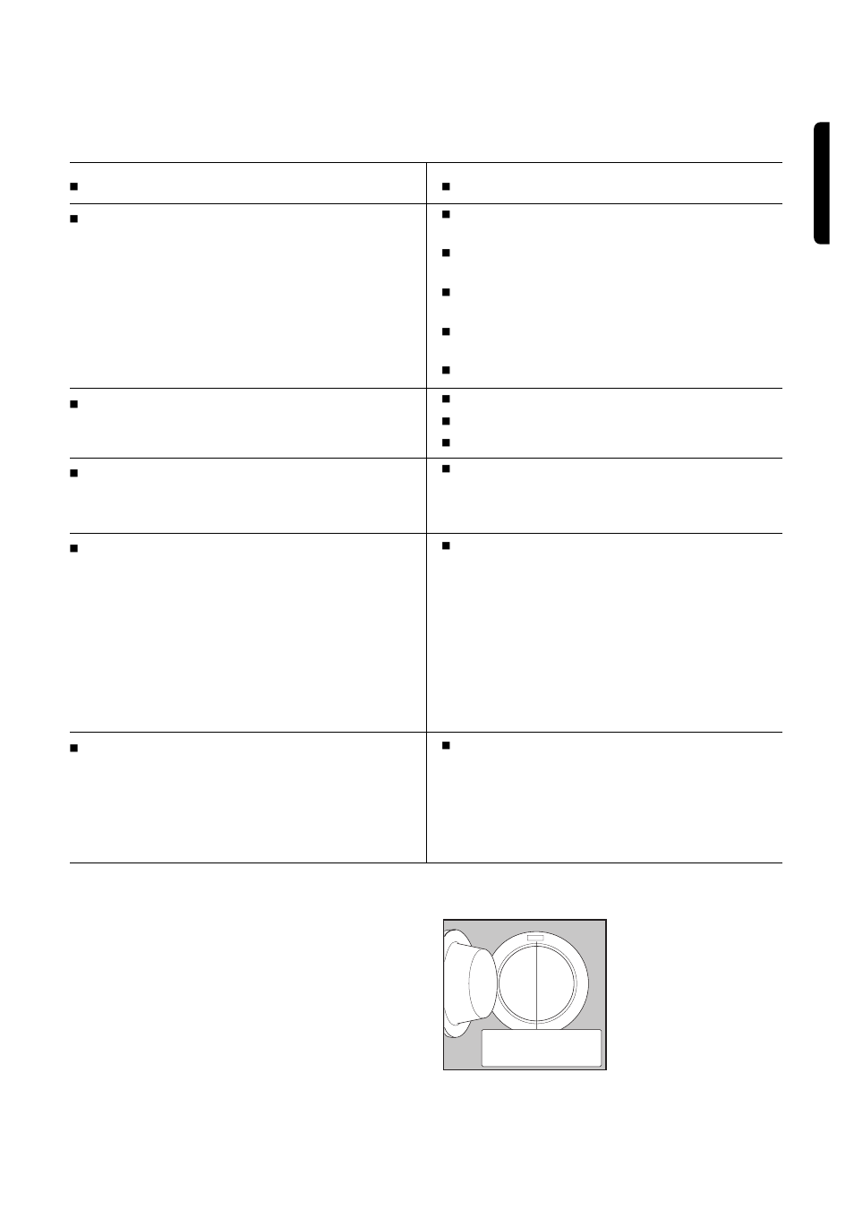 Problem, Possible cause, Mod. .......... ser | The machine vibrates or is noisy, The door will not open, Water is not visible in the machine, Spinning starts late or the machine does not spin, The machine makes an unusual noise | Zanussi FL 726 CN User Manual | Page 19 / 39