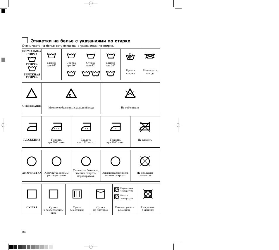 Ap f, Ètiketki na belwe s ukazaniåmi po stirke | Zanussi FL 726 CN User Manual | Page 34 / 39
