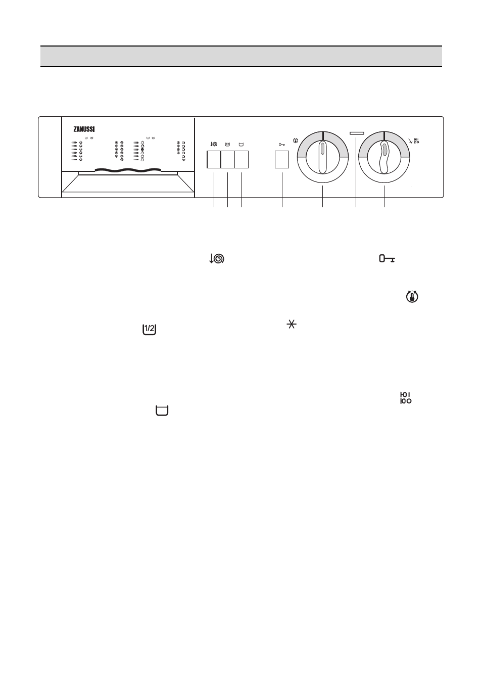 Control panel, 1 spin speed reduction button, 2 half-load button | 3 anti-crease button, 4 door opening button, 5 temperature selector dial, 6 operating pilot light, 7 programme selector dial | Zanussi FL 726 CN User Manual | Page 8 / 39
