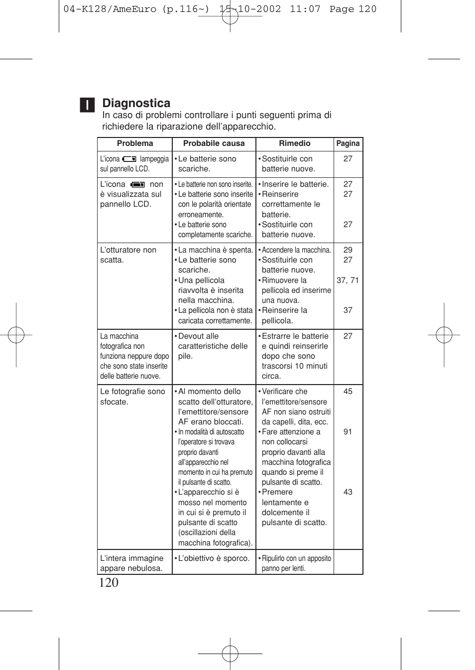 Diagnostica | Canon Prima AF-9s Set User Manual | Page 120 / 127