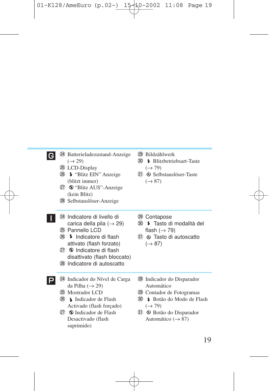 Canon Prima AF-9s Set User Manual | Page 19 / 127