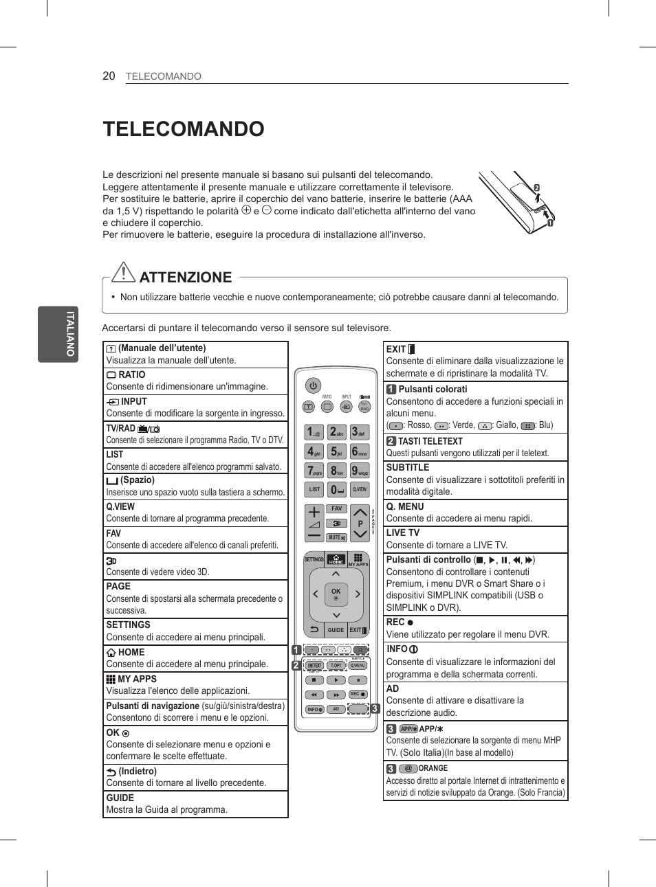 Telecomando, Attenzione | LG 50PM4700 User Manual | Page 105 / 671