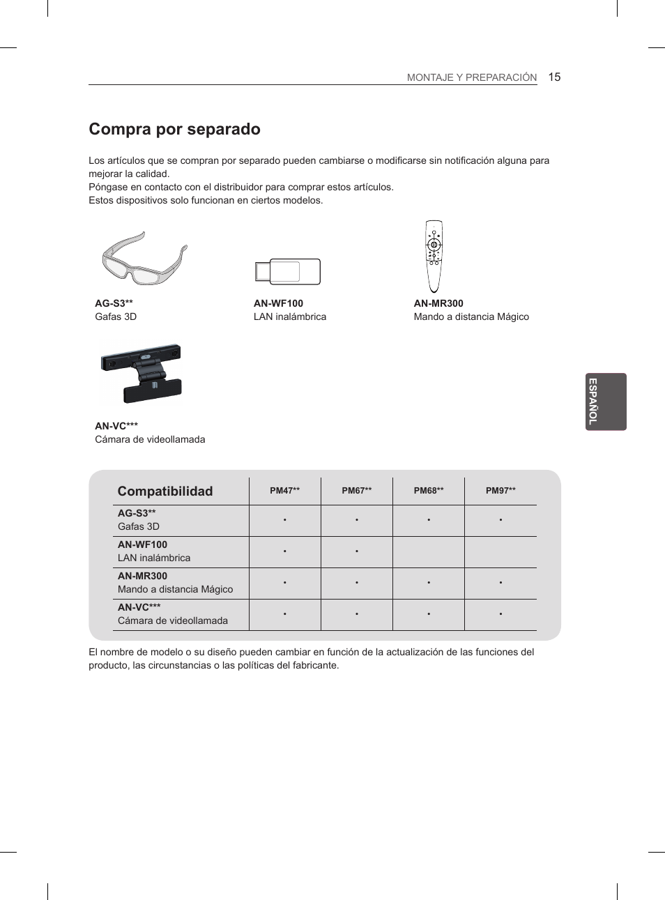 Compra por separado, Compatibilidad | LG 50PM4700 User Manual | Page 126 / 671