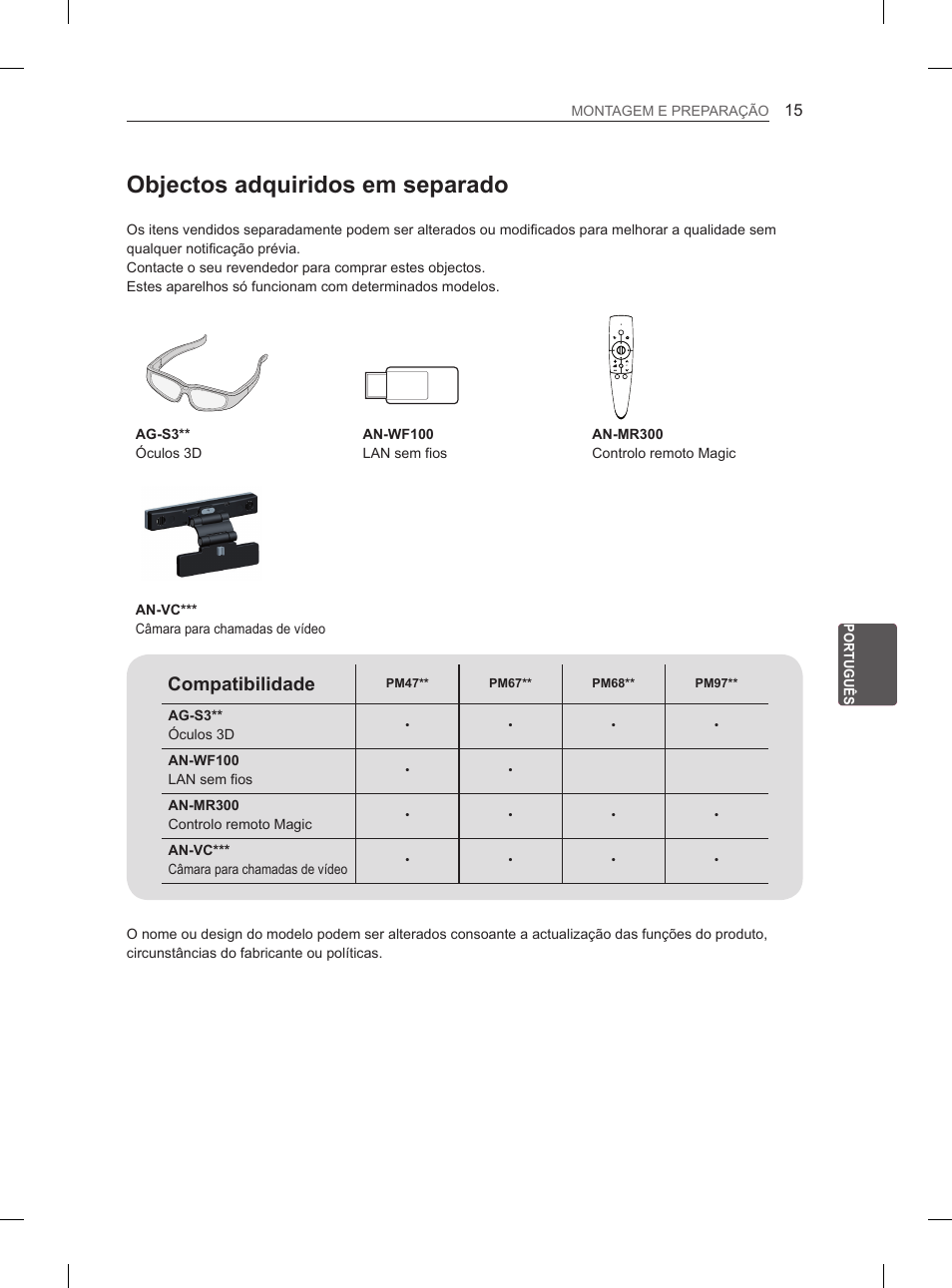 Objectos adquiridos em separado, Compatibilidade | LG 50PM4700 User Manual | Page 152 / 671