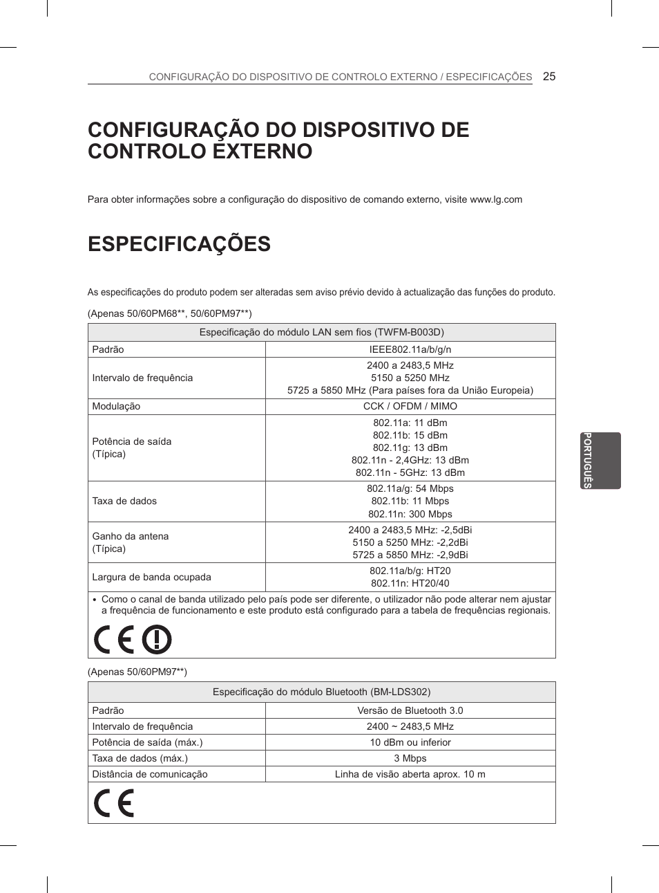 Configuração do dispositivo de controlo externo, Especificações | LG 50PM4700 User Manual | Page 162 / 671