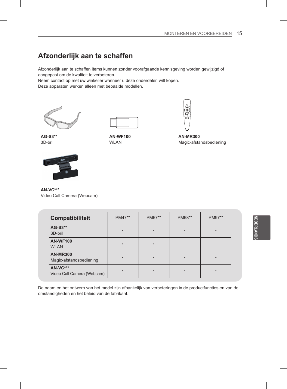 Afzonderlijk aan te schaffen, Compatibiliteit | LG 50PM4700 User Manual | Page 178 / 671