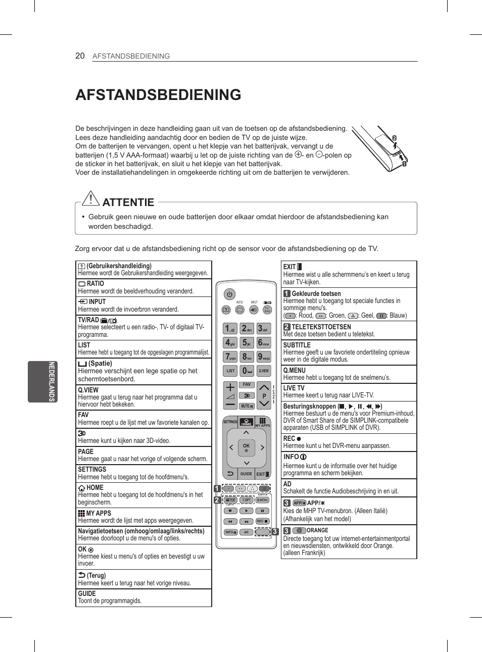 Afstandsbediening, Attentie | LG 50PM4700 User Manual | Page 183 / 671