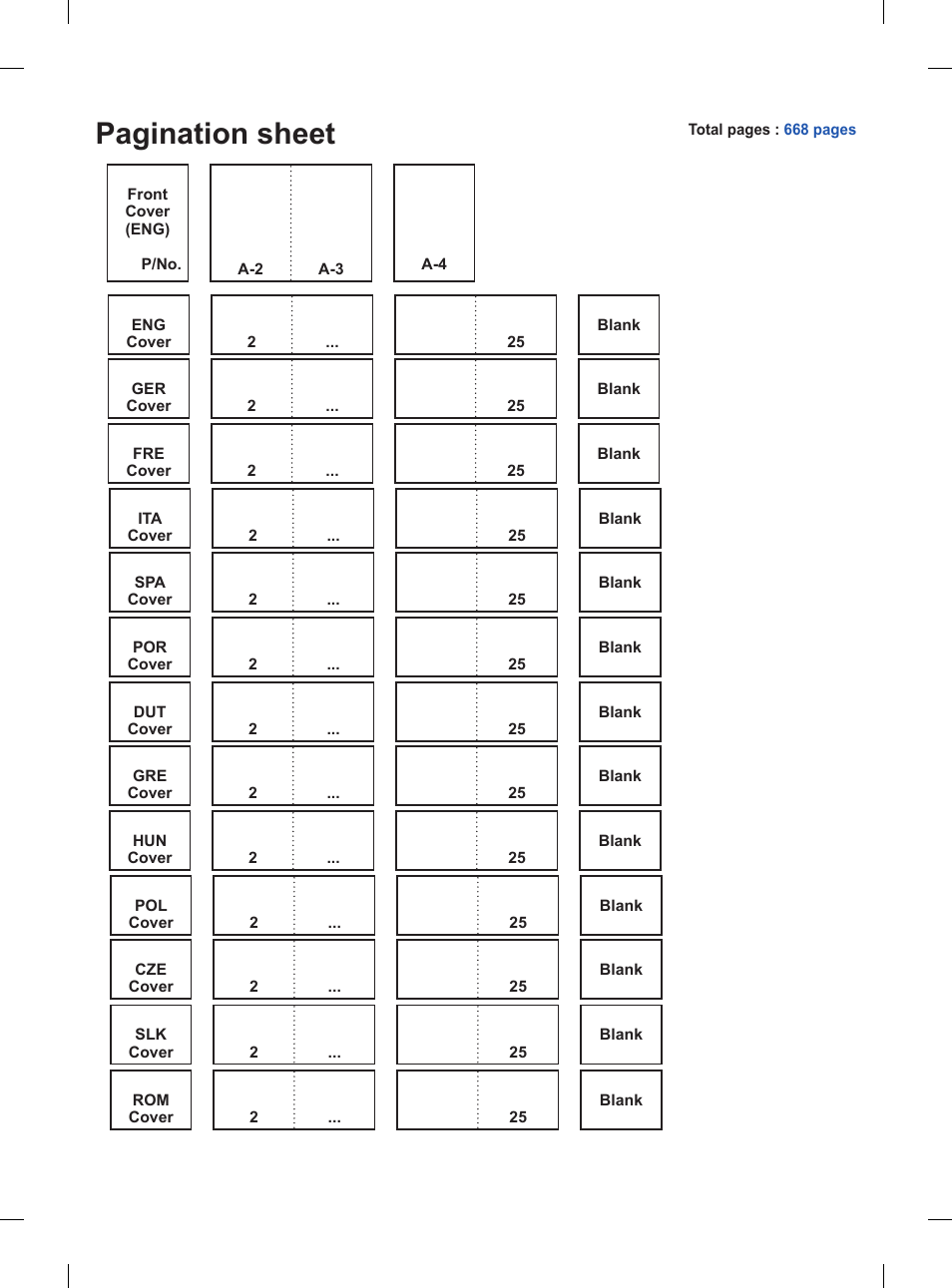 Pagination sheet | LG 50PM4700 User Manual | Page 2 / 671