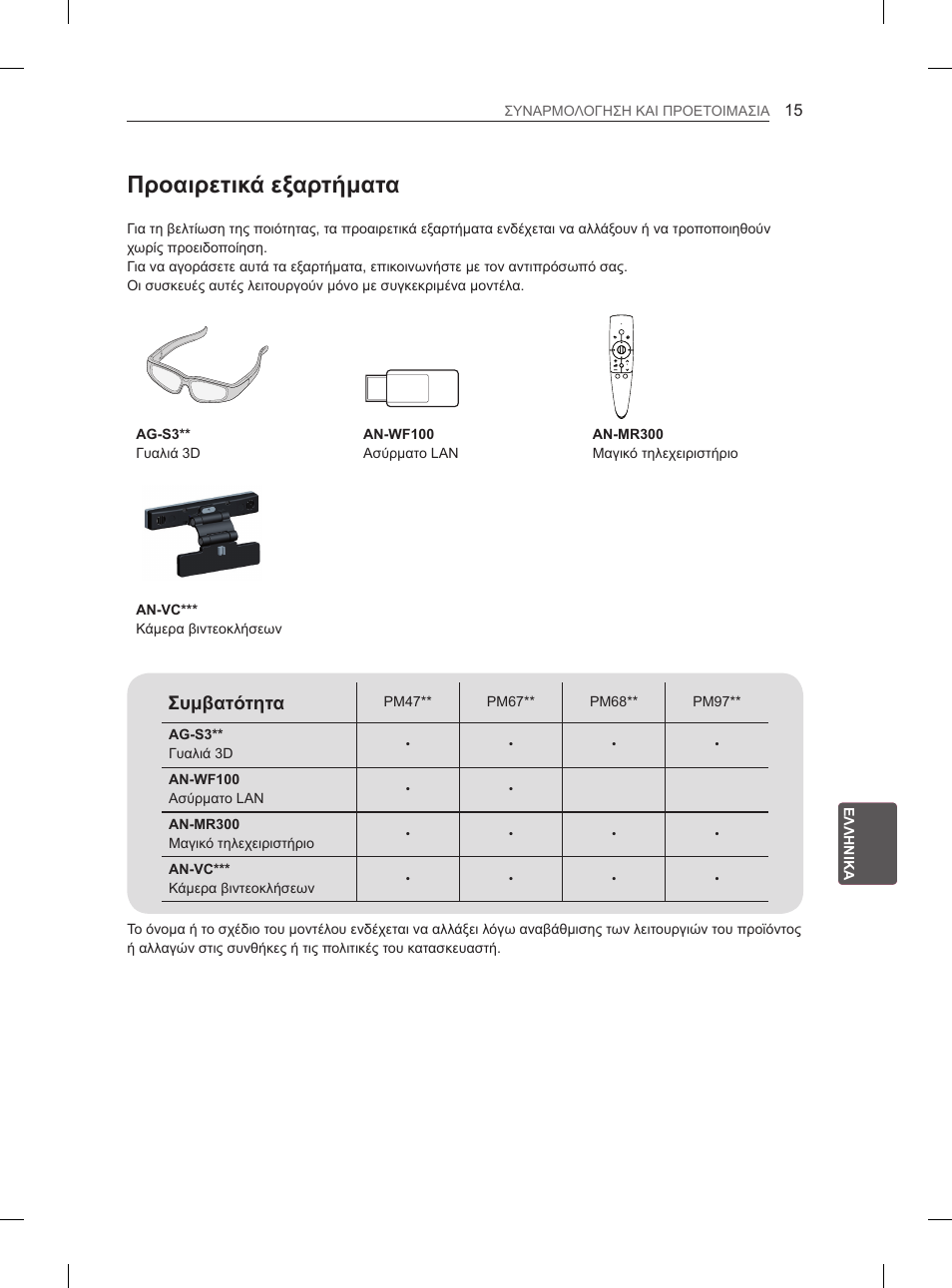 Προαιρετικά εξαρτήματα, Συμβατότητα | LG 50PM4700 User Manual | Page 204 / 671