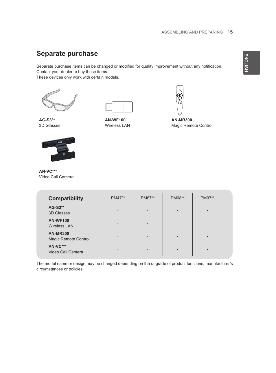 Separate purchase, Compatibility | LG 50PM4700 User Manual | Page 22 / 671