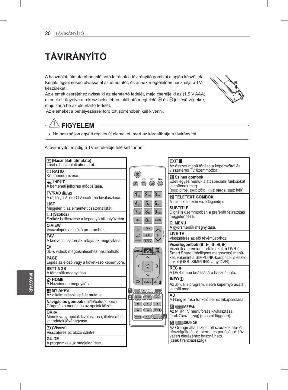 Távirányító, Figyelem | LG 50PM4700 User Manual | Page 235 / 671