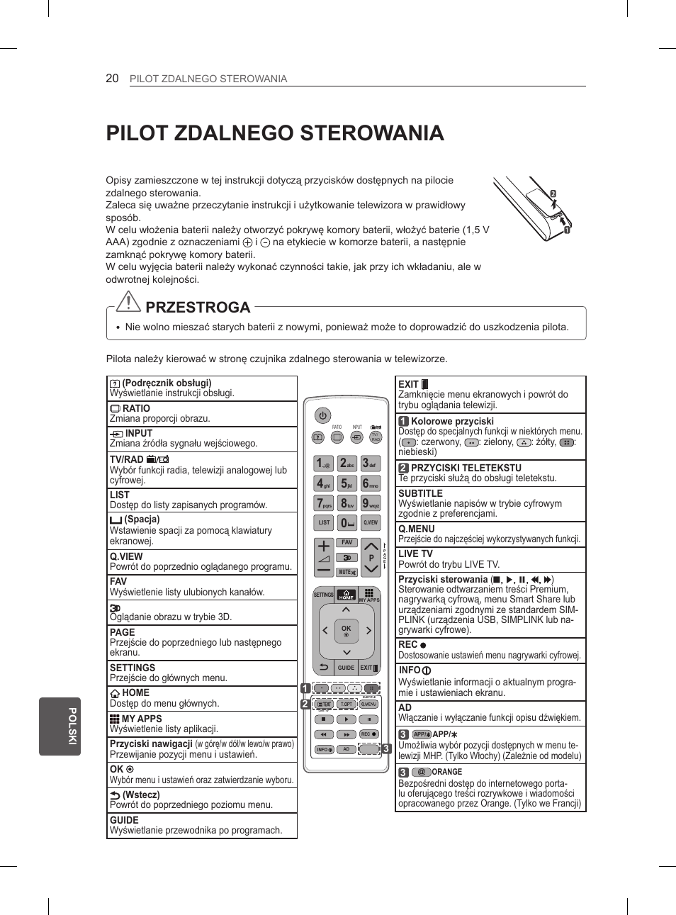 Pilot zdalnego sterowania, Przestroga | LG 50PM4700 User Manual | Page 261 / 671
