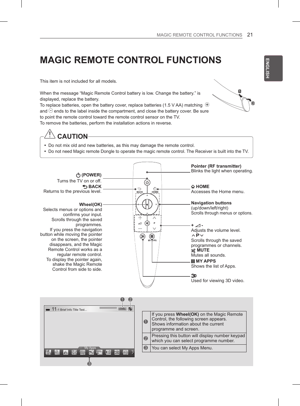 Magic remote control functions, Caution | LG 50PM4700 User Manual | Page 28 / 671