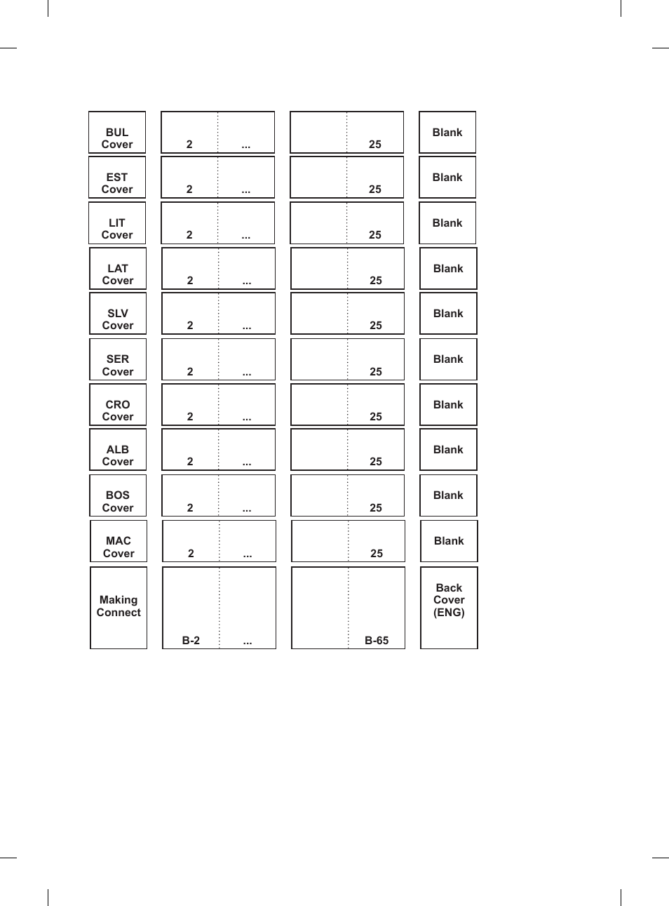 LG 50PM4700 User Manual | Page 3 / 671