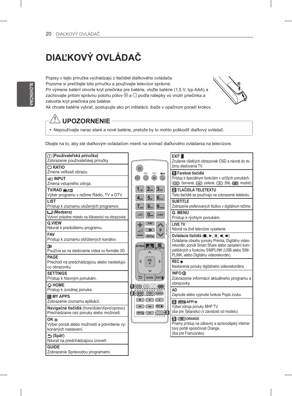Diaľkový ovládač, Upozornenie | LG 50PM4700 User Manual | Page 313 / 671