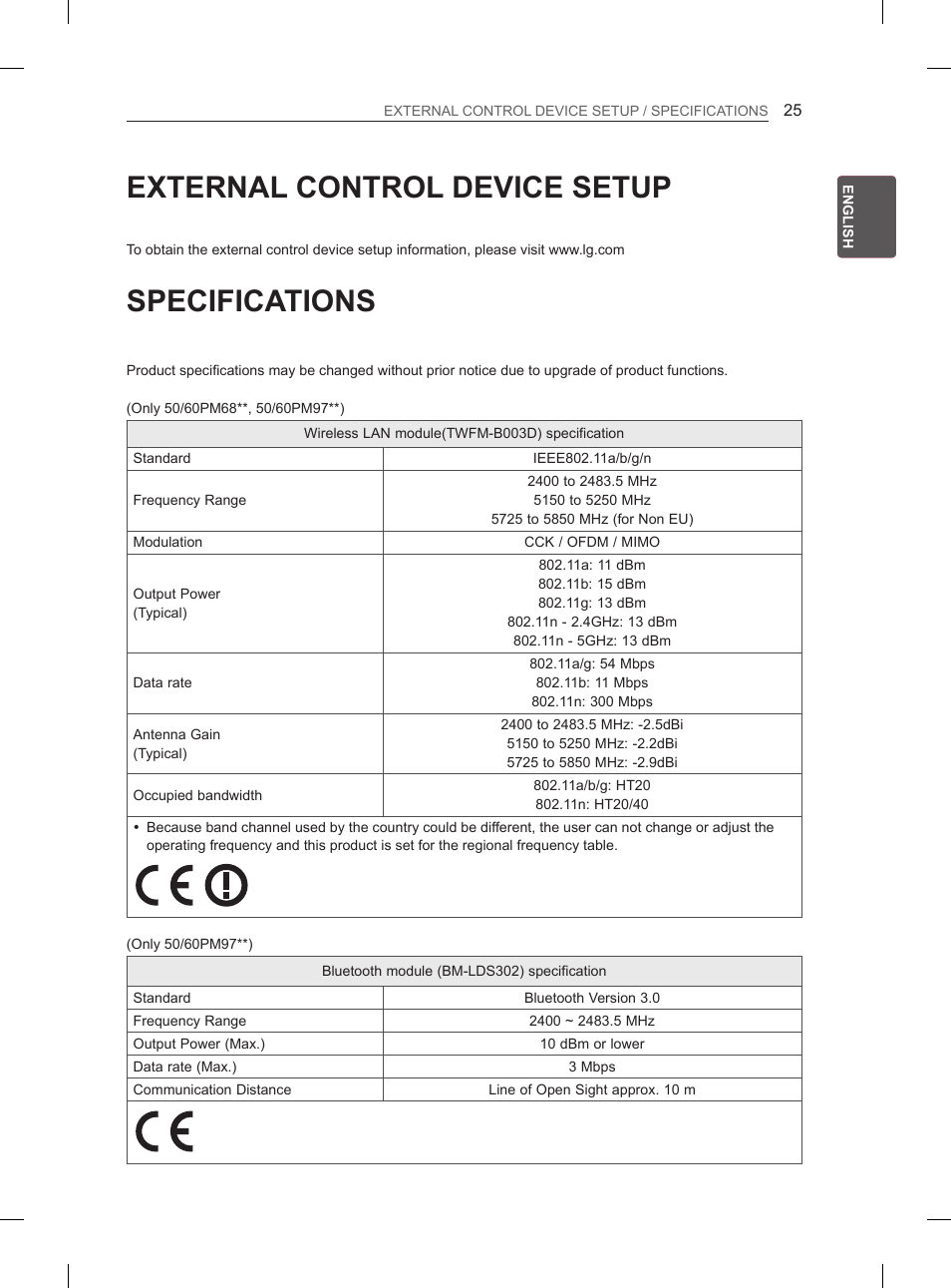 External control device setup, Specifications | LG 50PM4700 User Manual | Page 32 / 671