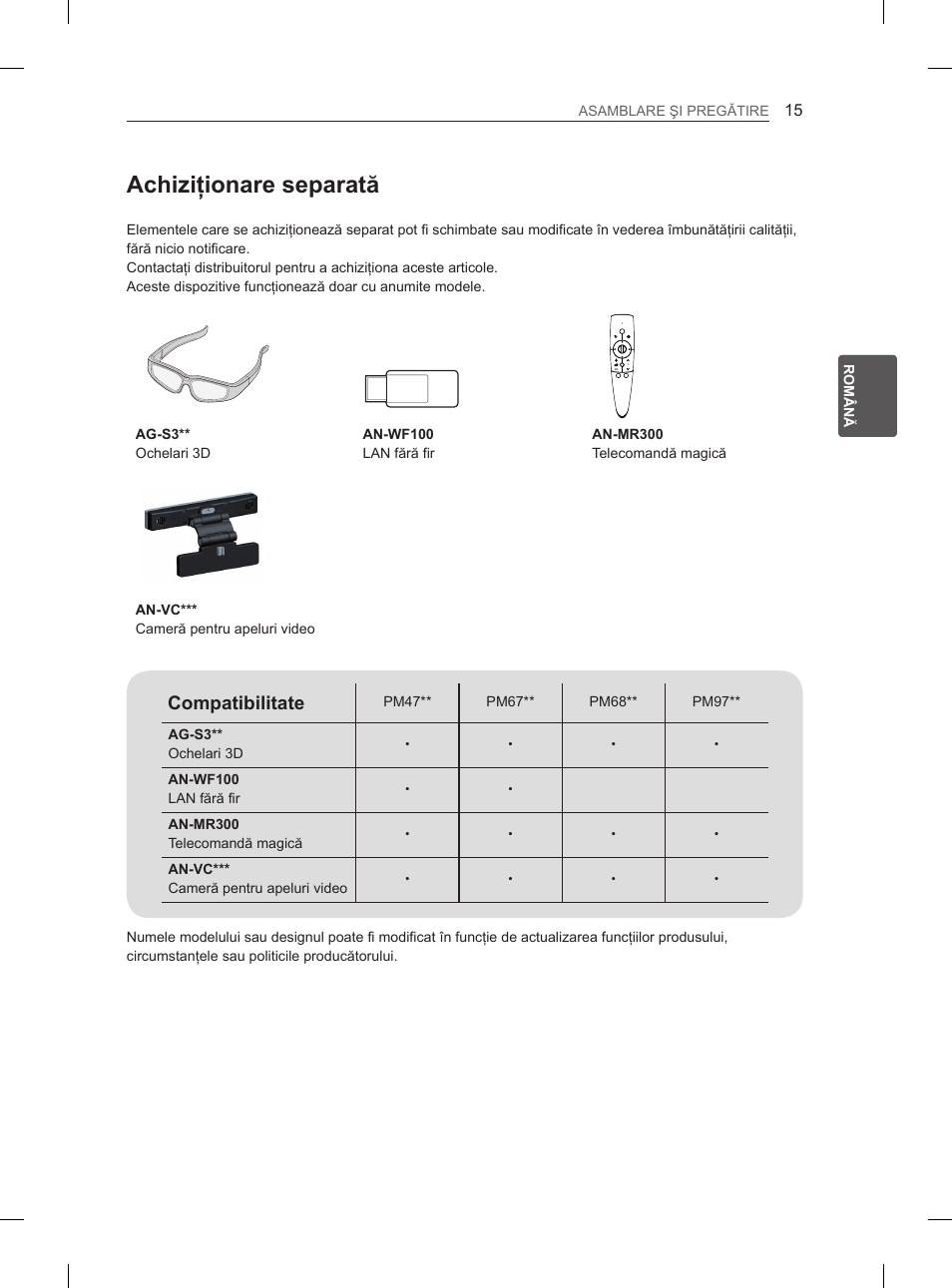 Achiziţionare separată, Compatibilitate | LG 50PM4700 User Manual | Page 334 / 671