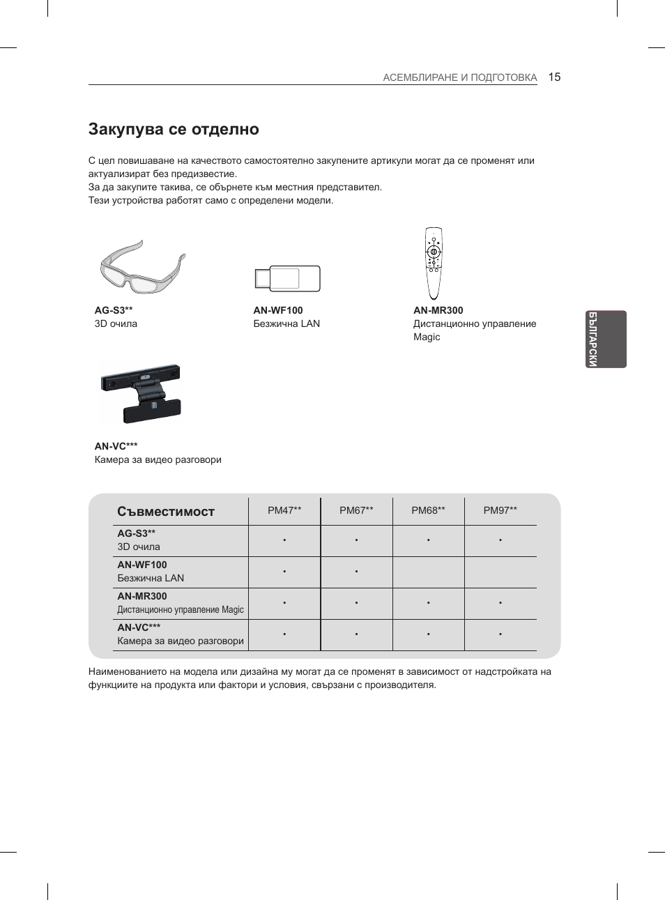 Закупува се отделно, Съвместимост | LG 50PM4700 User Manual | Page 360 / 671