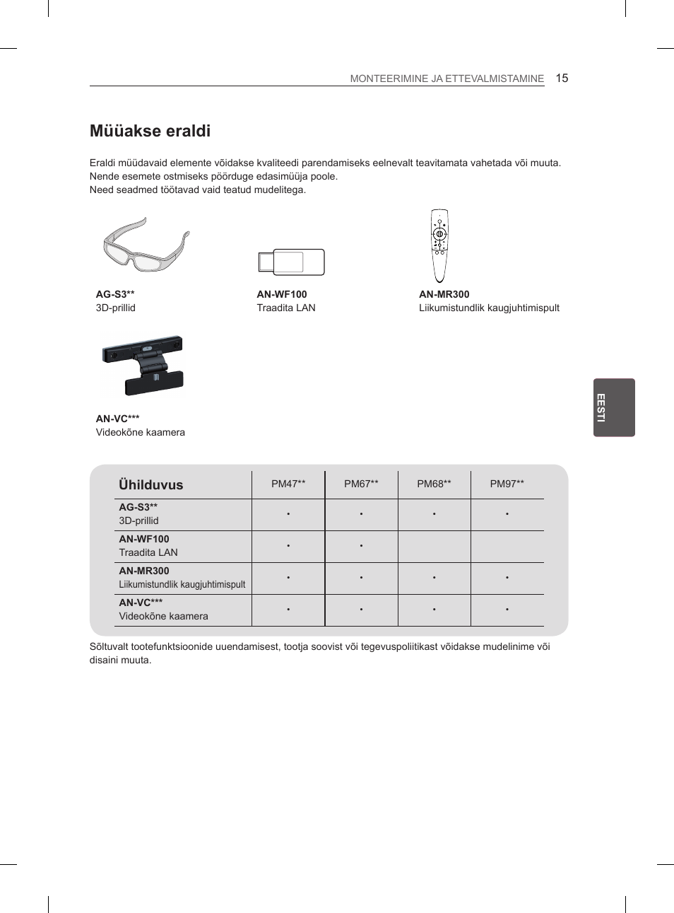 Müüakse eraldi, Ühilduvus | LG 50PM4700 User Manual | Page 386 / 671